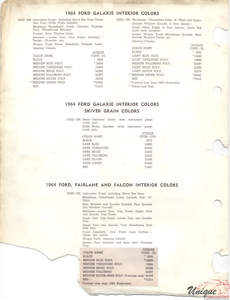 1964 Ford Paint Charts PPG 2